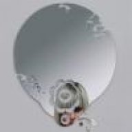 عطور الرياحين