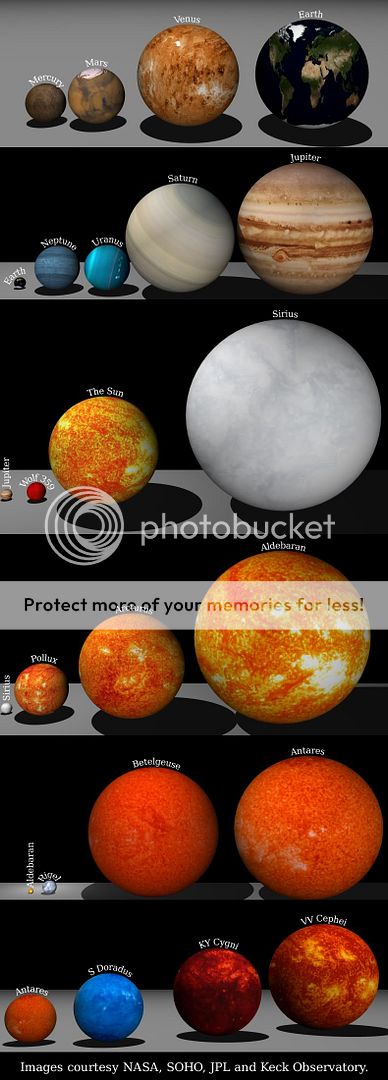 Planet-star-sizes-01.jpg